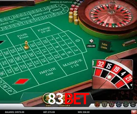 83bet Certificado eCOGRA